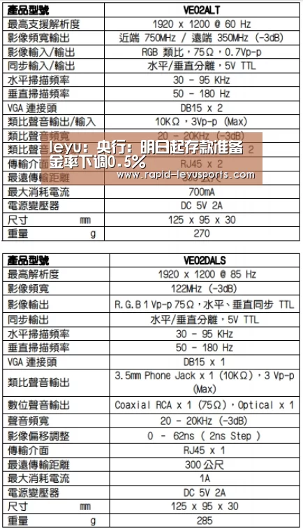 中国站入口