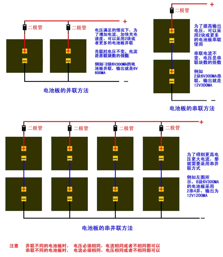 中国站入口
