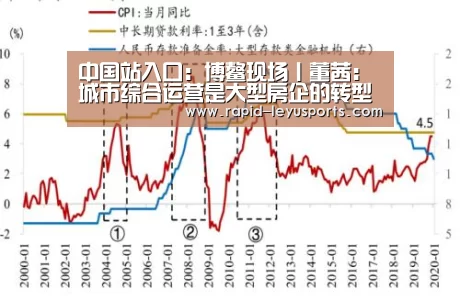 中国站入口:博鳌现场丨董茜:城市综合运营是大型房企的转型方向(图1) 乐鱼电竞官网